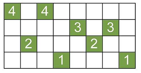 Weaving Math Weaving Classification