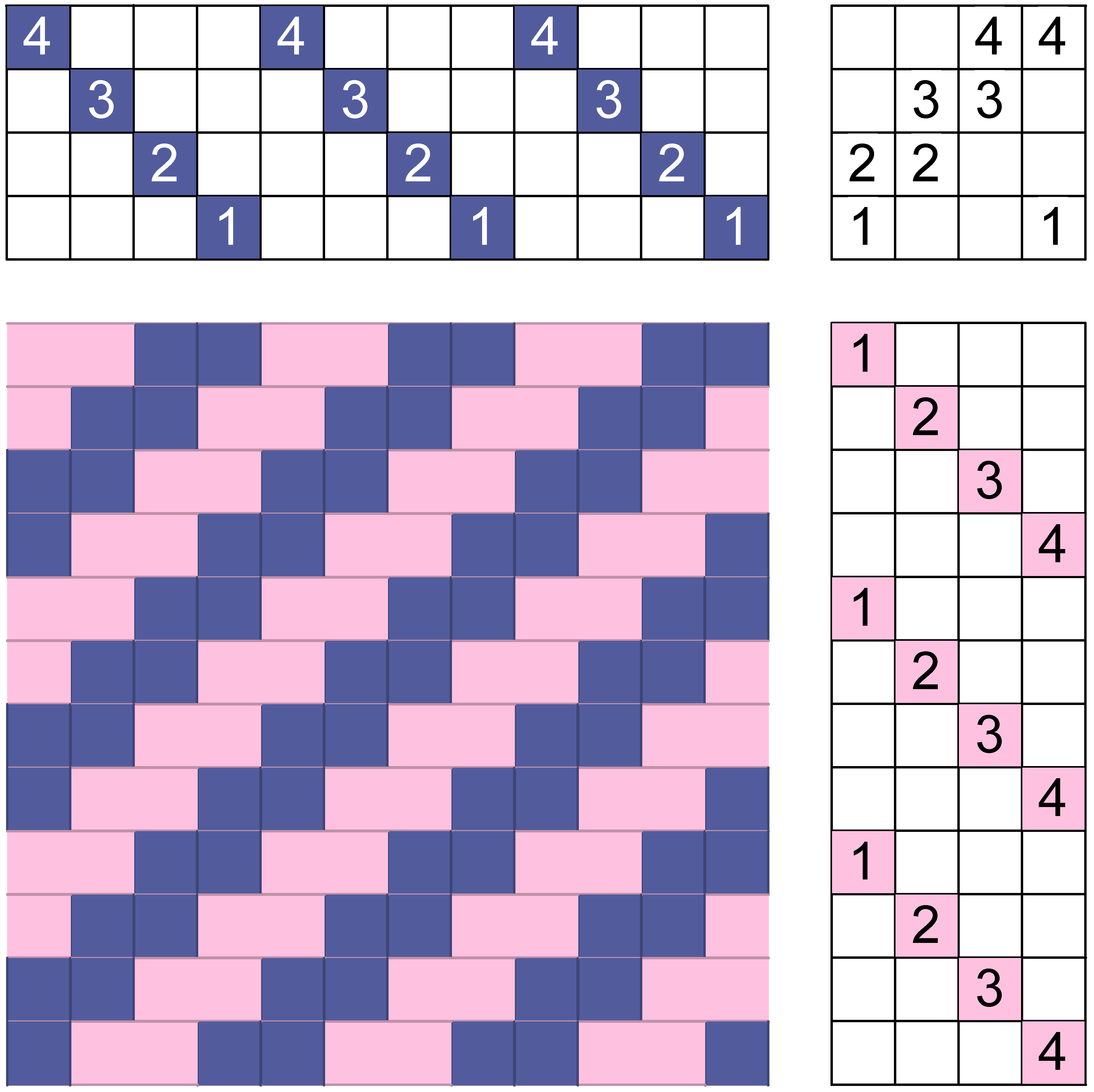 Straight Twill Drawdown