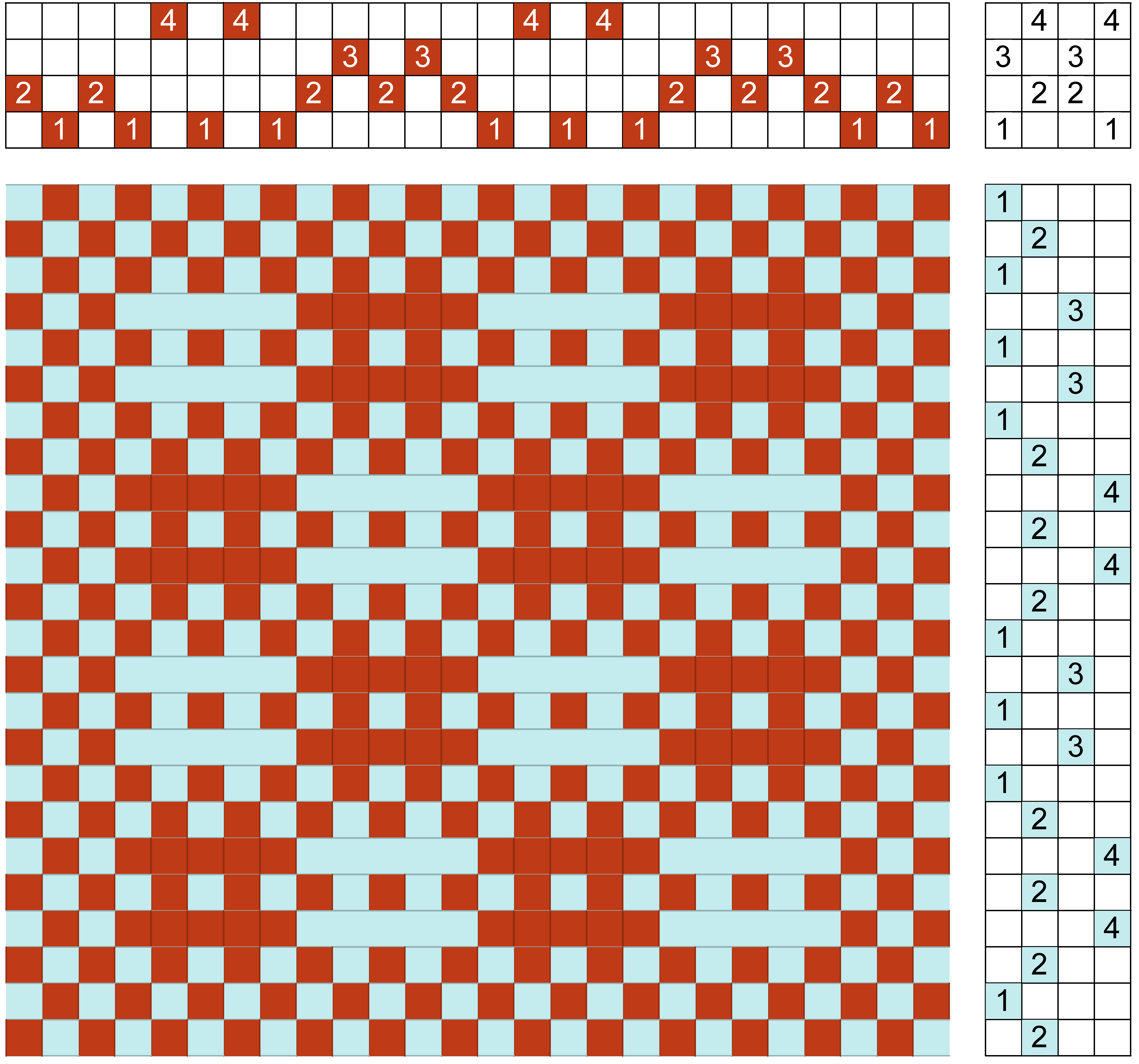 Huck Lace Drawdown